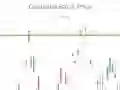 游戏交易模擬器在线 游戏交易模擬器在线